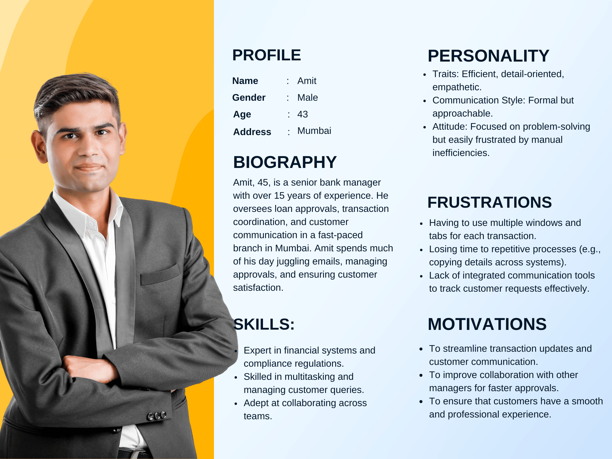 Customer Persona Image