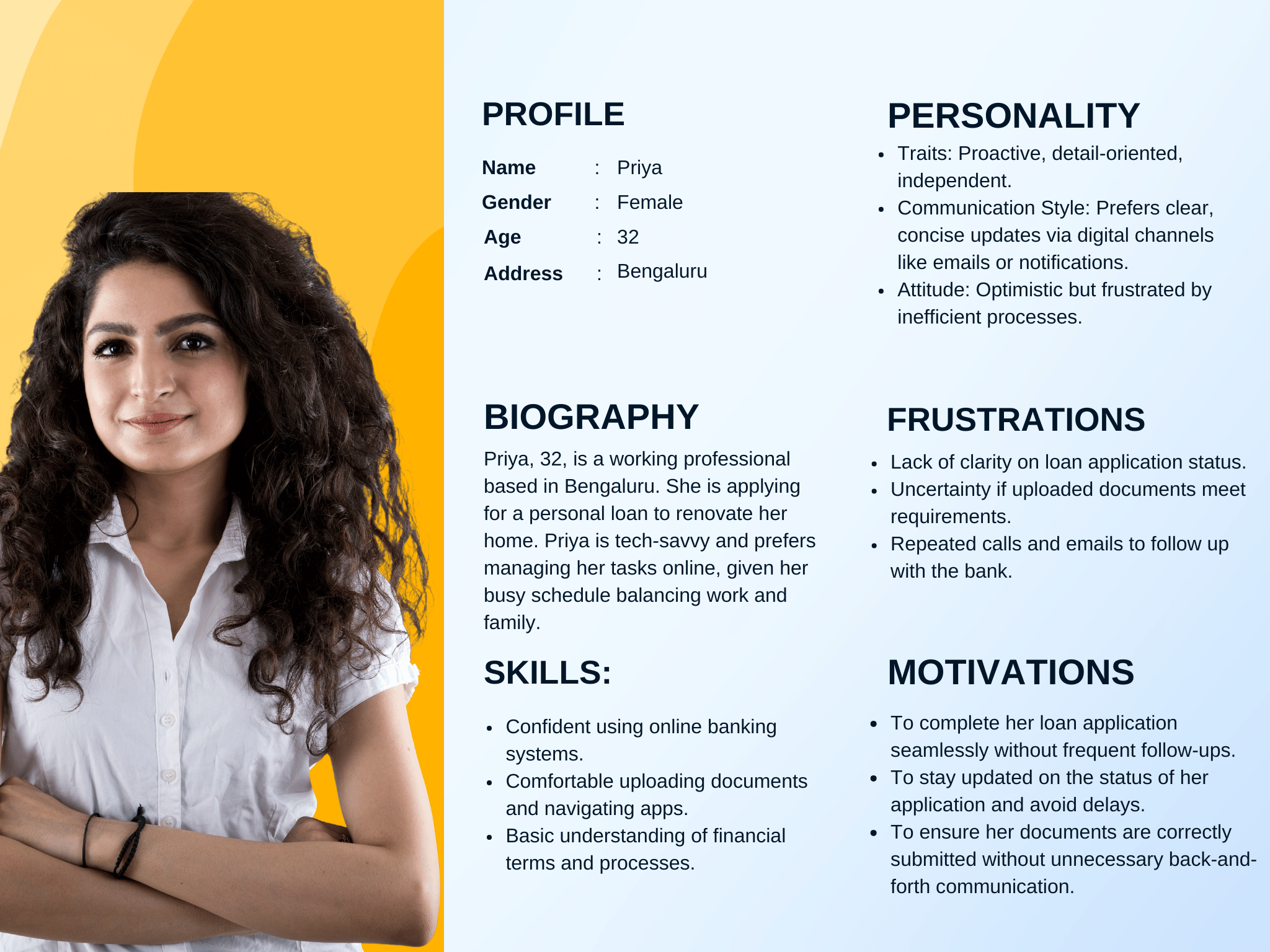 Customer Persona Image